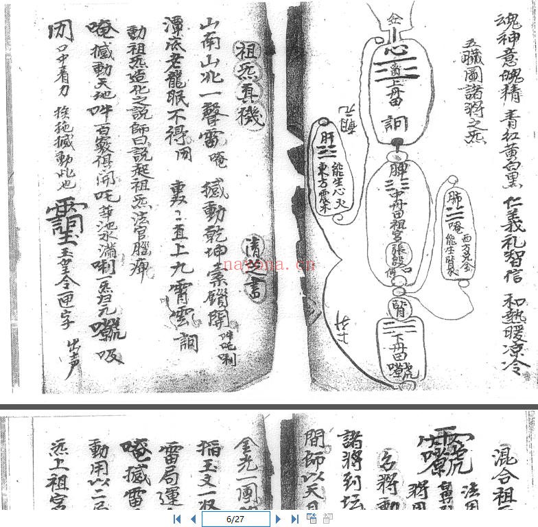 先天祖炁一派玄秘符法（道教书籍大全）