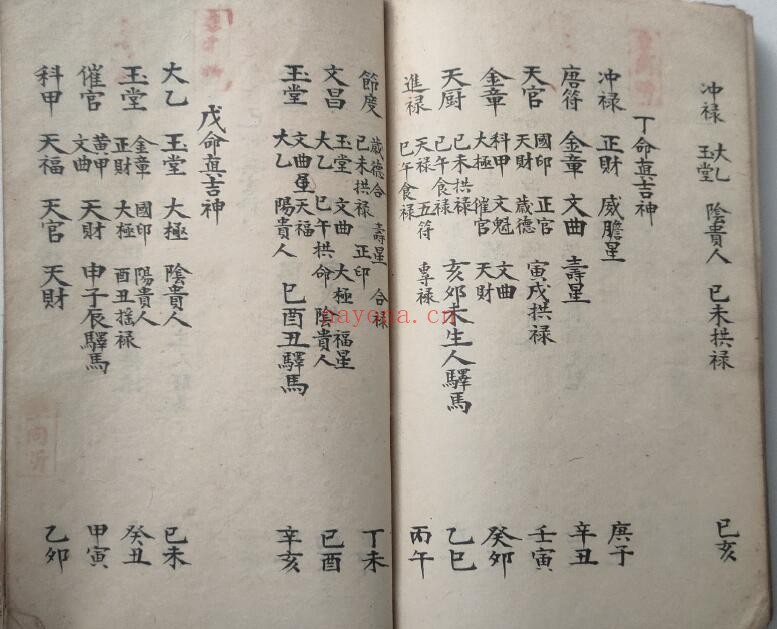 风水古籍《三元气运旺衰定局（地理八方气运）》61页双页版