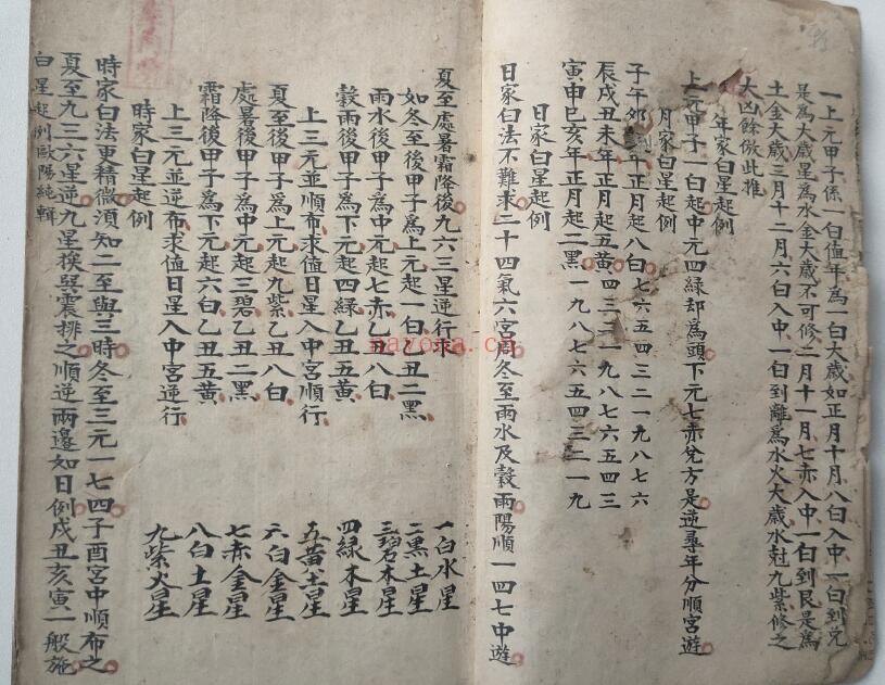 风水古籍《三元气运旺衰定局（地理八方气运）》61页双页版
