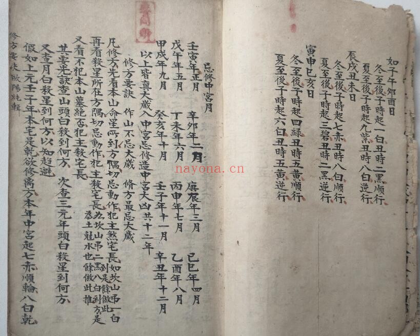 风水古籍《三元气运旺衰定局（地理八方气运）》61页双页版