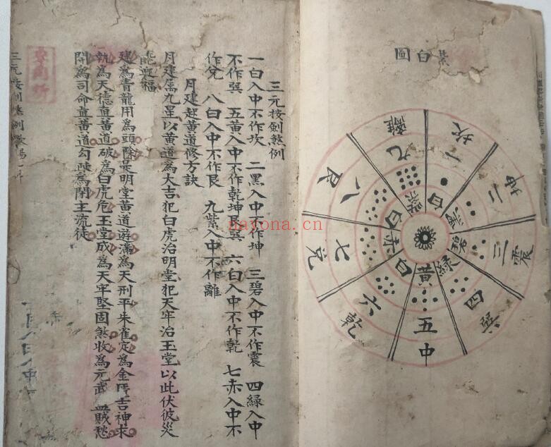 风水古籍《三元气运旺衰定局（地理八方气运）》61页双页版