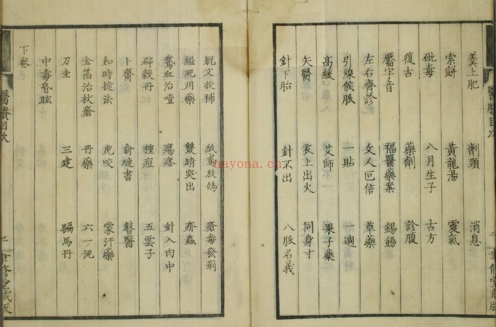 中医古籍《医賸》3卷