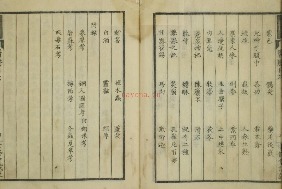 中医古籍《医賸》3卷