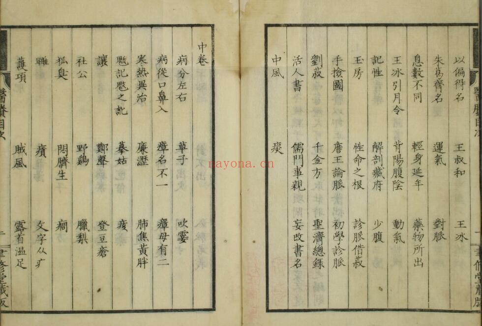 中医古籍《医賸》3卷