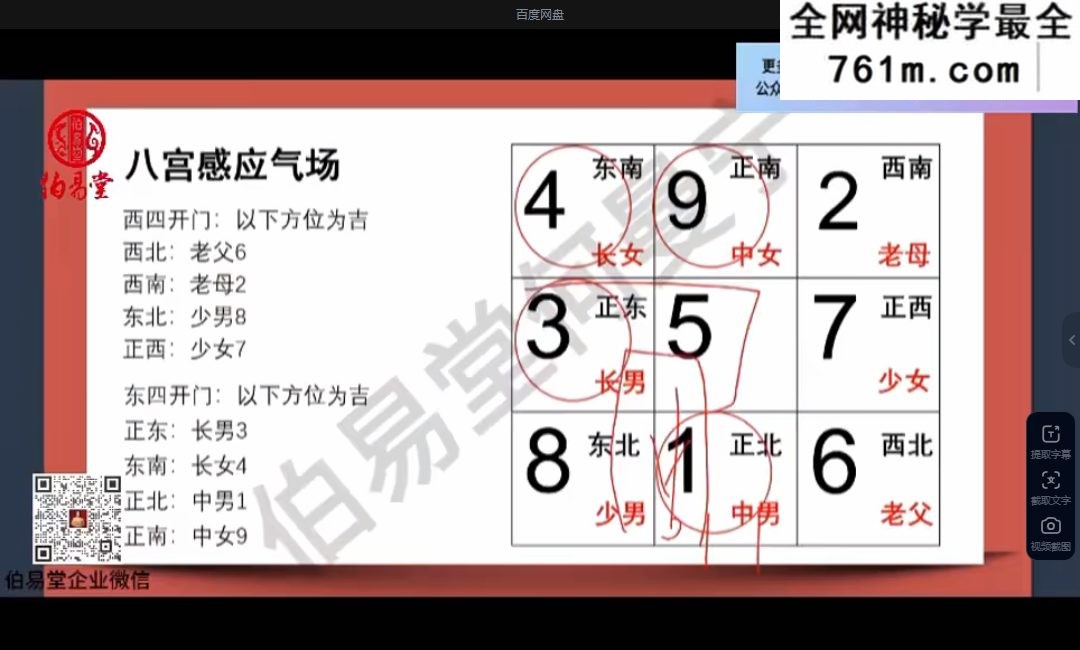 何曼宁环境与人视频27集