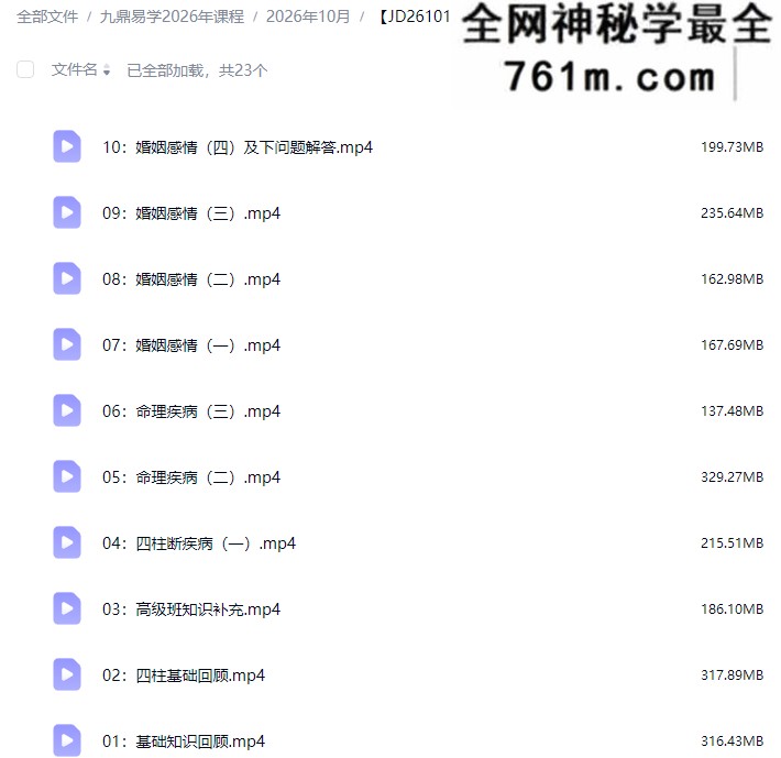 青枫军师府四柱高级班 视频23集+课件