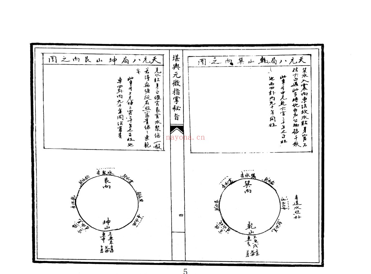 堪舆元微指掌秘旨