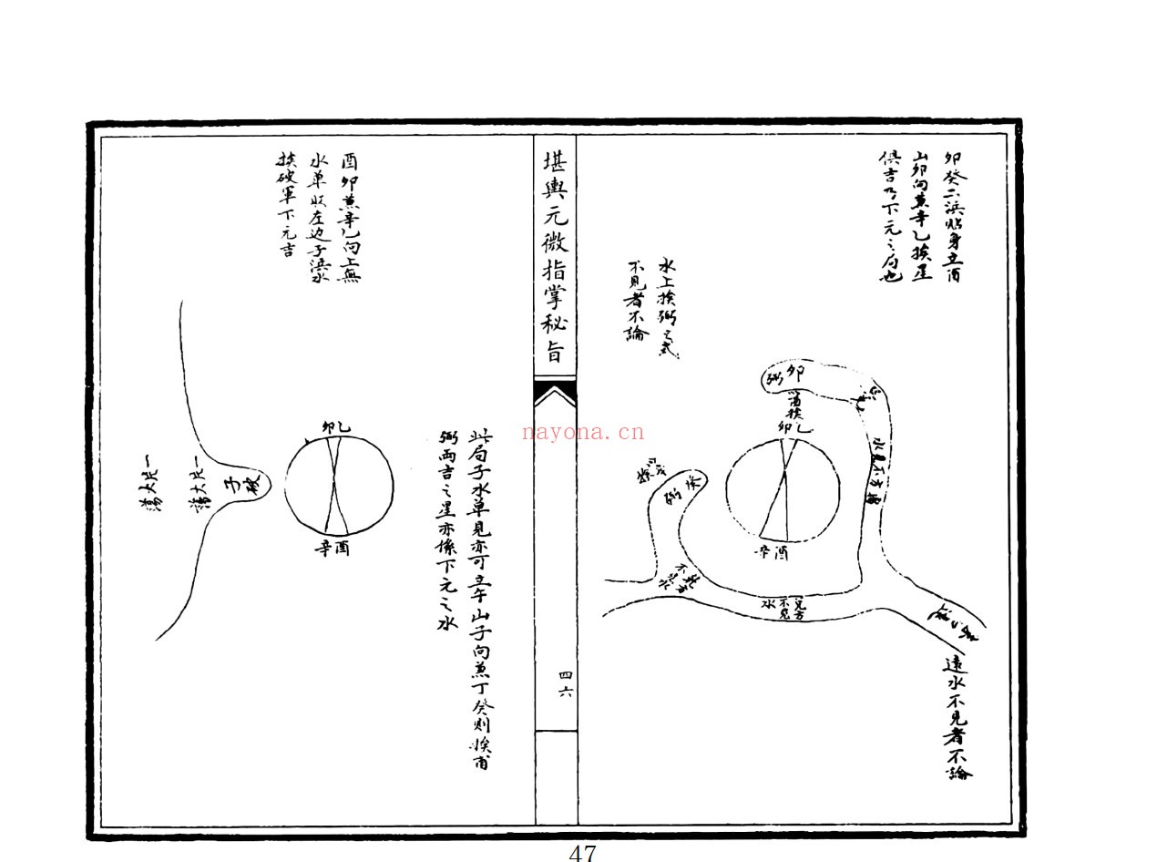 堪舆元微指掌秘旨