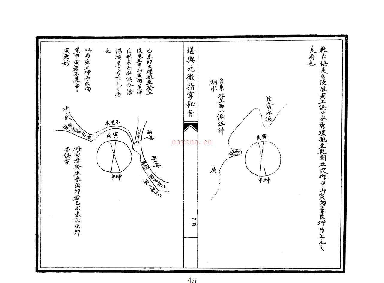 堪舆元微指掌秘旨