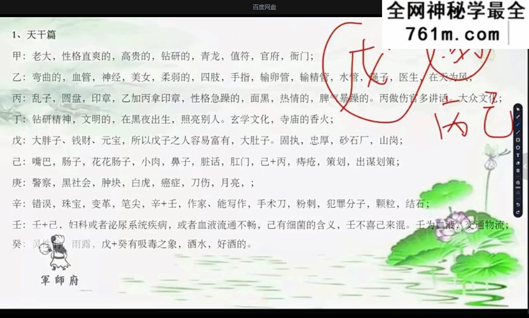 青枫军师府四柱高级班 视频23集+课件