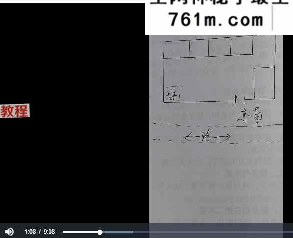 程建评阴阳心法阳宅环境直断 视频6集+资料pdf