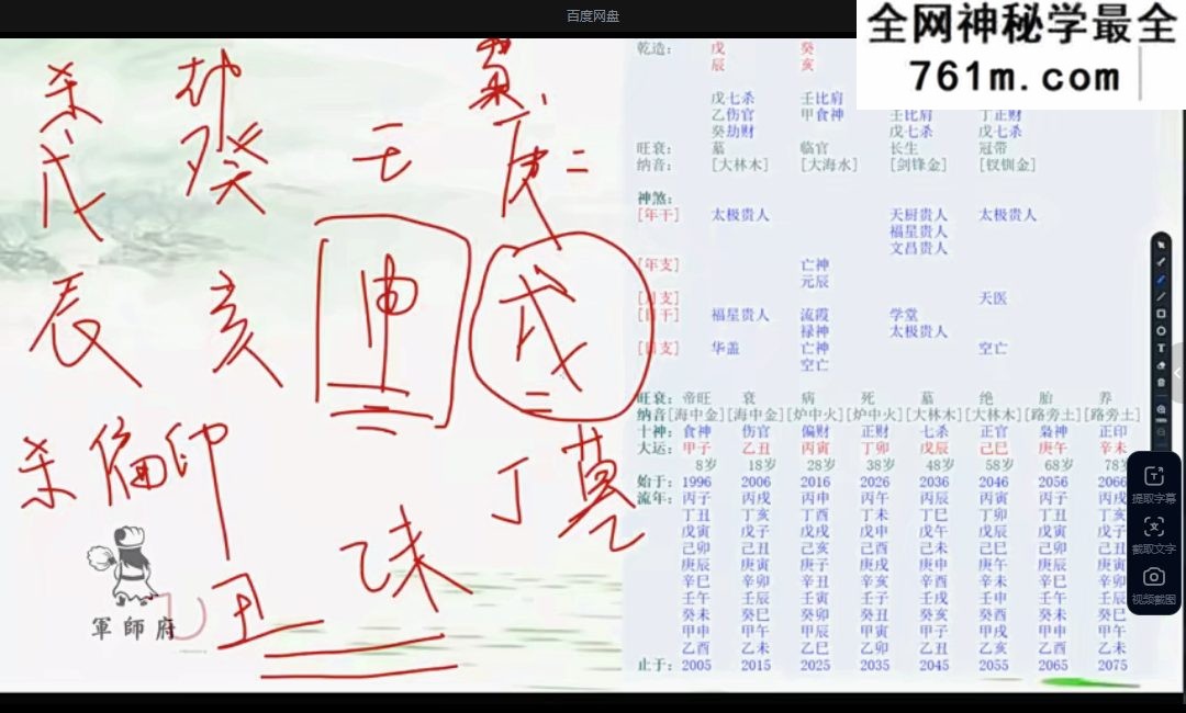 青枫军师府四柱高级班 视频23集+课件