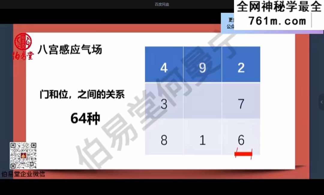 何曼宁环境与人视频27集