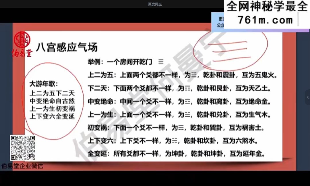 何曼宁环境与人视频27集