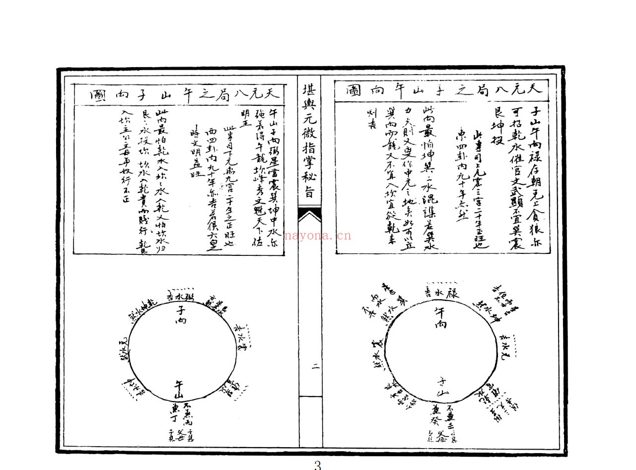 堪舆元微指掌秘旨