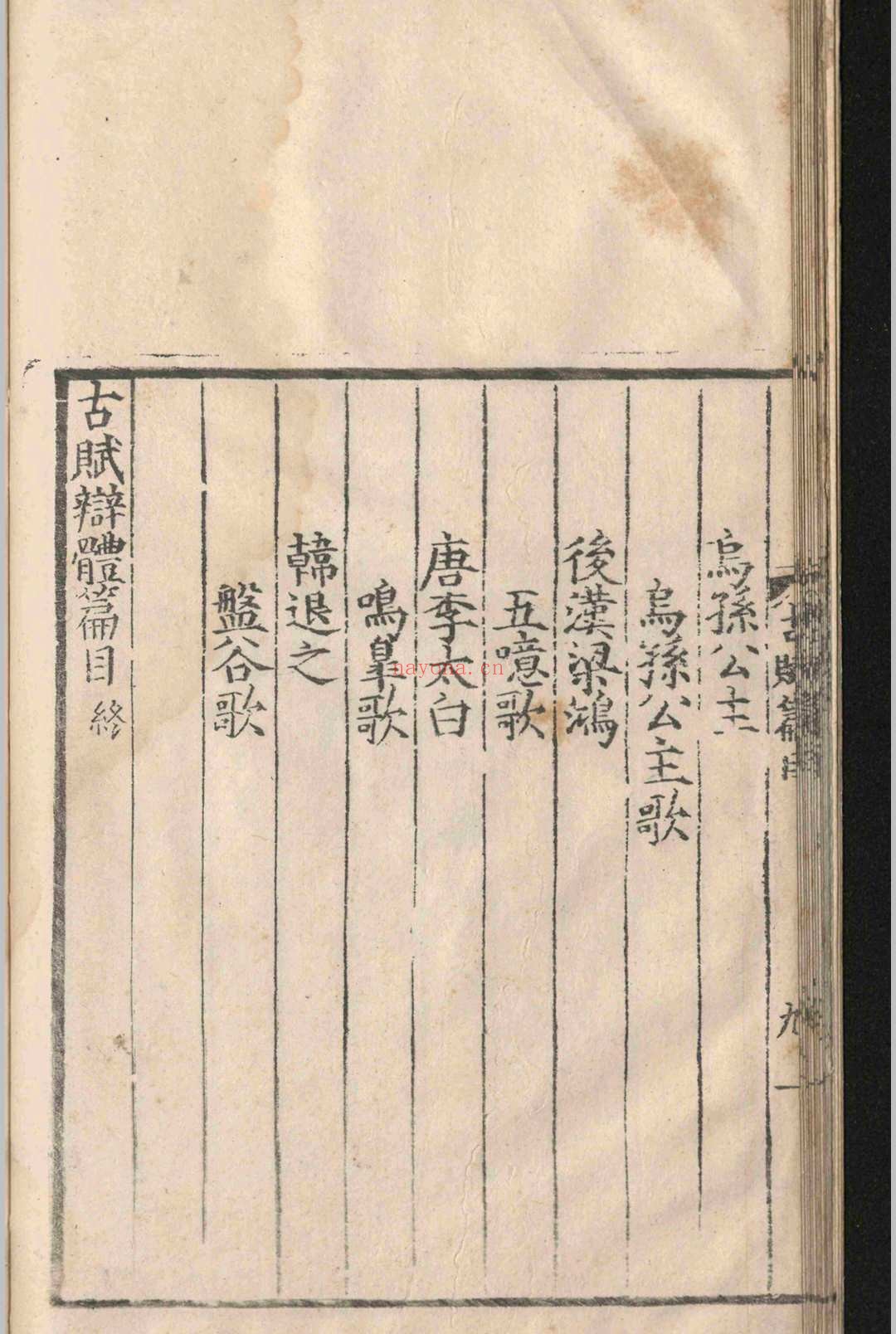 古赋辨体.十卷.祝尧.明嘉靖十六年
