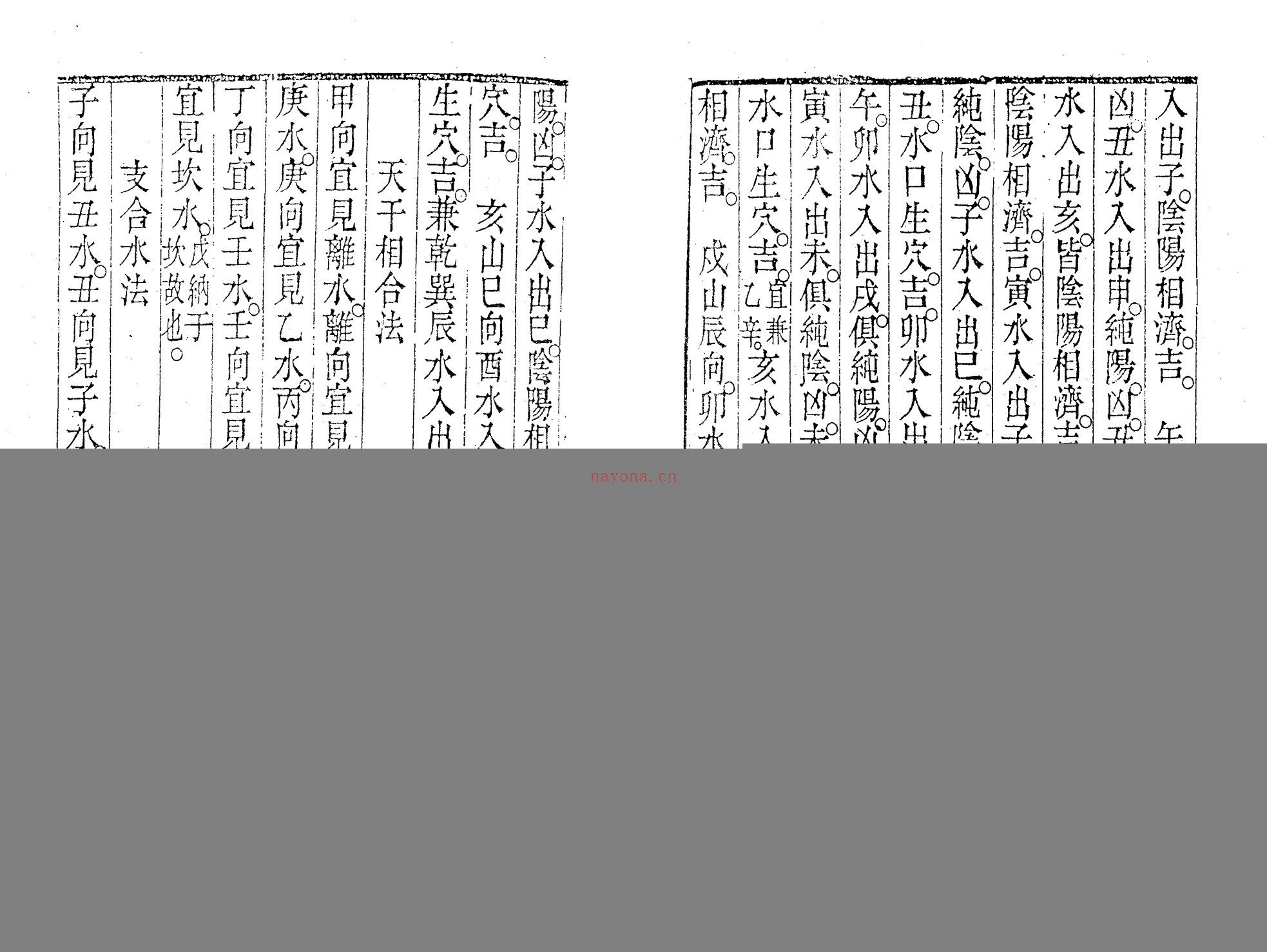 地理合壁玄空秘本