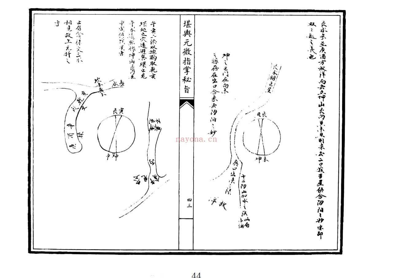 堪舆元微指掌秘旨