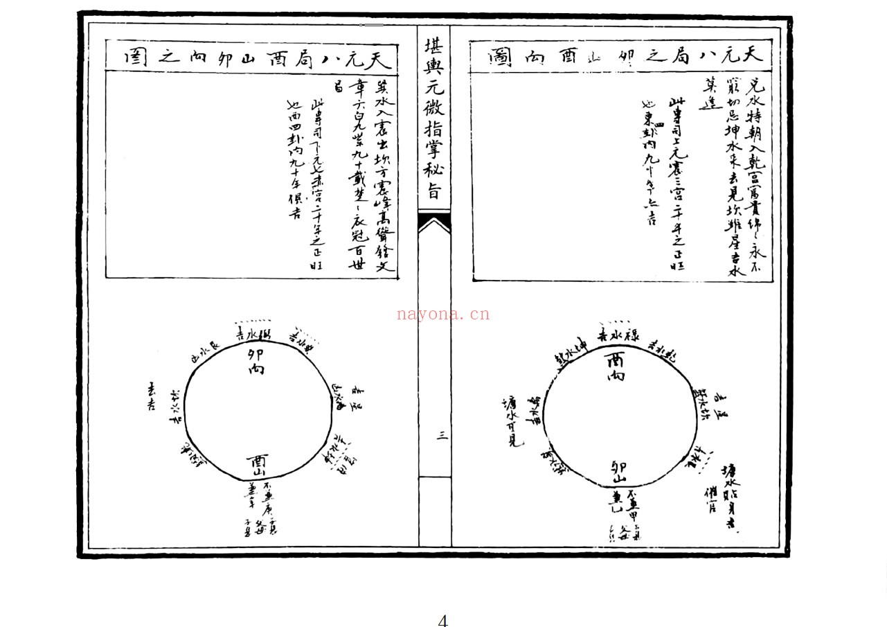 堪舆元微指掌秘旨