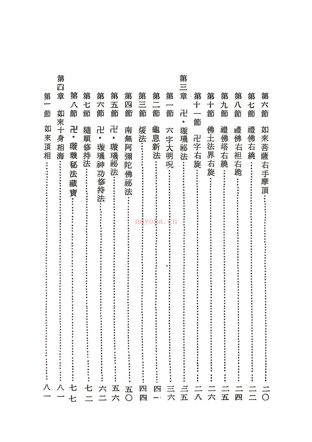 万靖宇《璇玑法宝秘籍》PDF电子书（415页）
