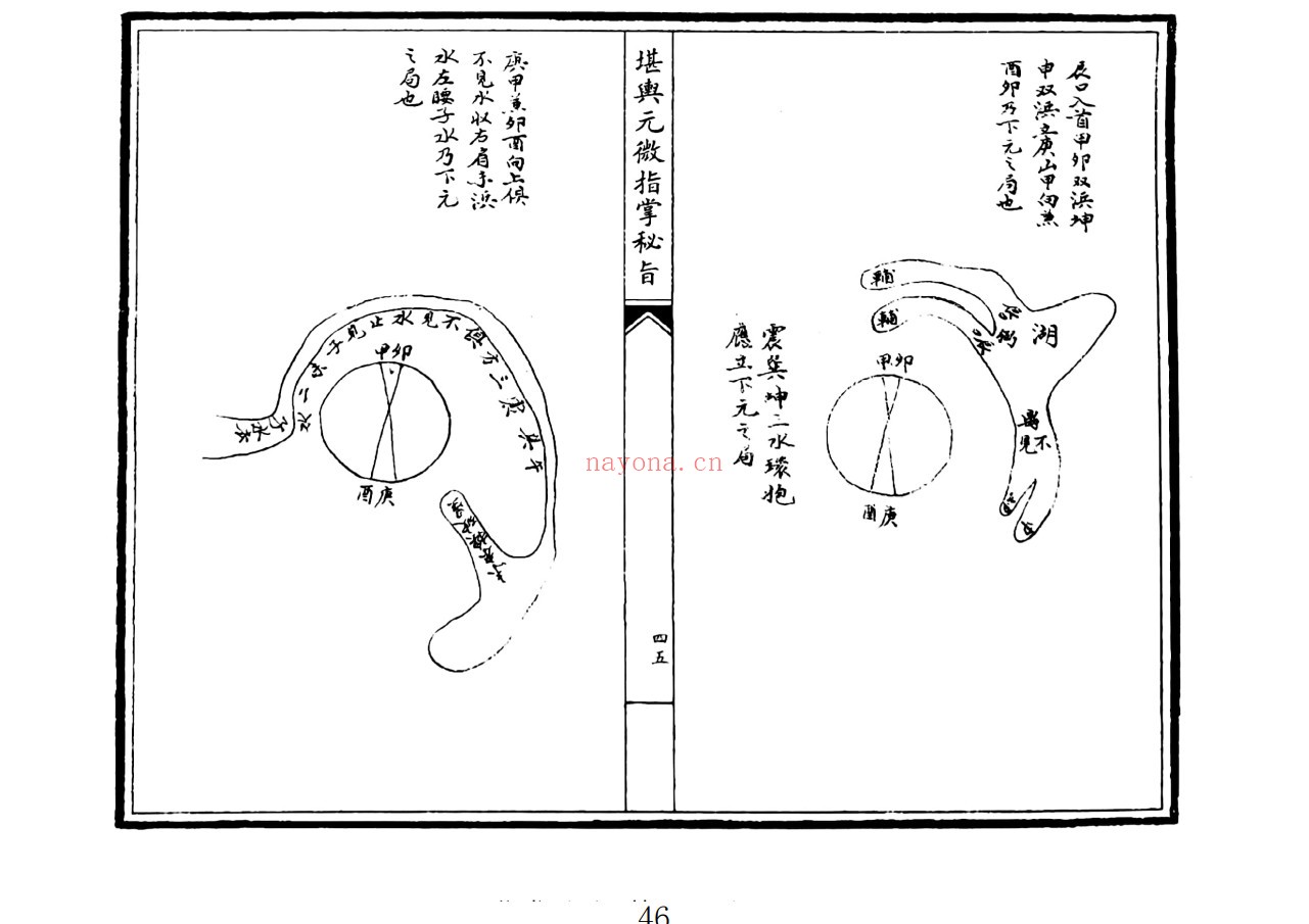 堪舆元微指掌秘旨