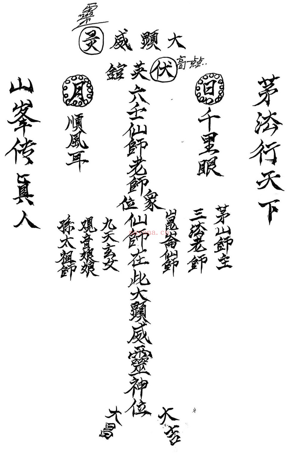 《现代符咒手稿》PDF电子书（310页）