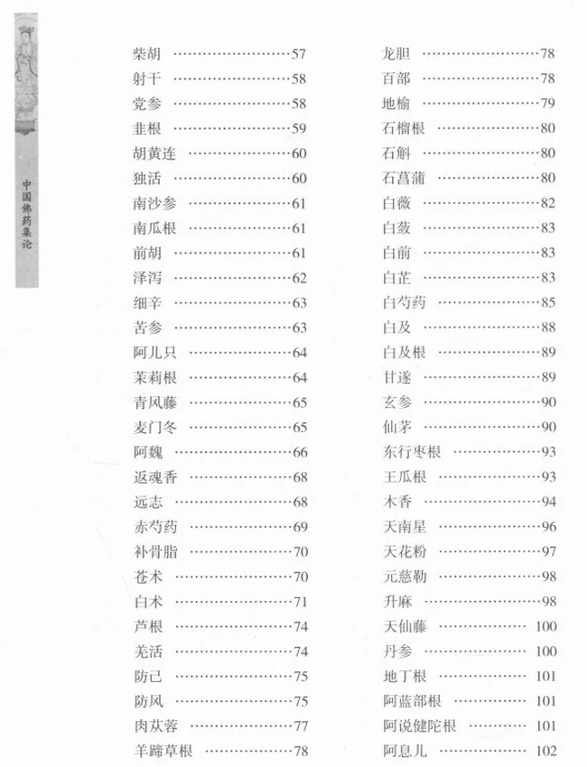 中国佛药集论