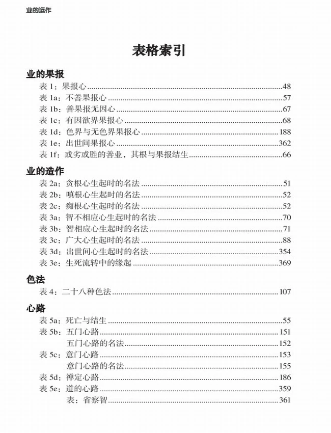 业的运作 帕奥西亚多