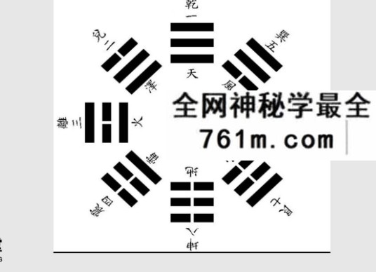 夏光明 周槿芮(德芮)巧记奇门遁甲符号开悟象法 (交付课讲义)76页