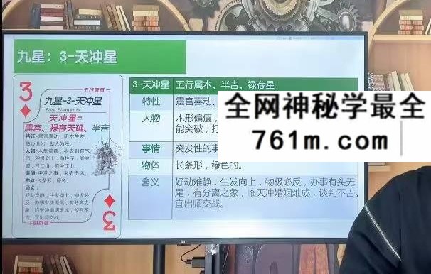 朱彦泽《奇门遁甲-奇门风水学高阶系统课》40集