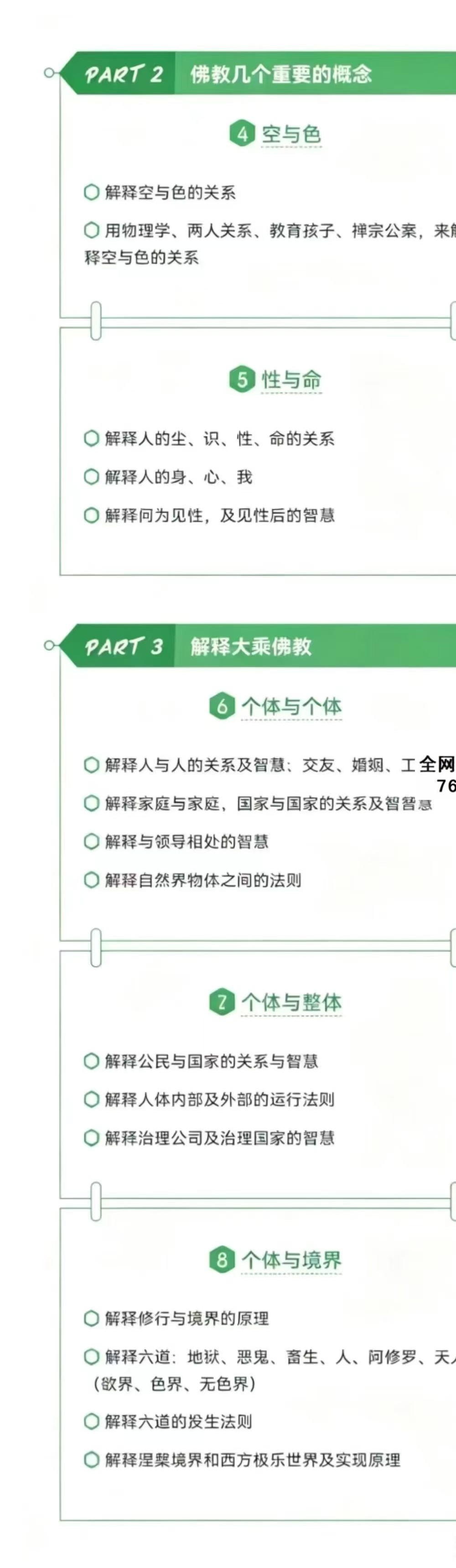 悟道人R老师 从十二因缘说起 18集