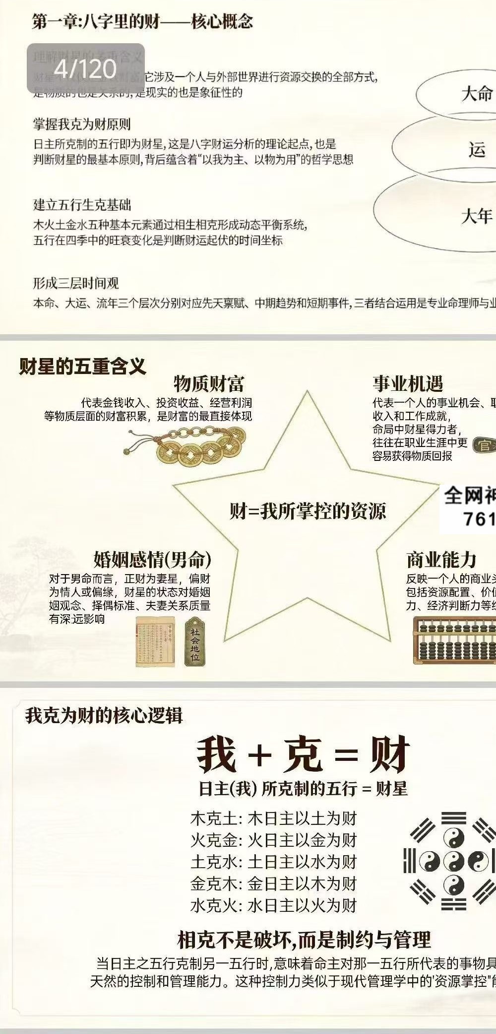 《八字财运实战精解课程》PPT 120页电子版