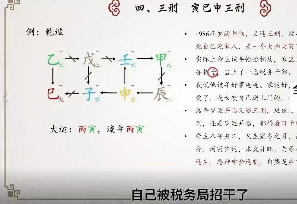 龙诗雅《八字命理初级班》63集