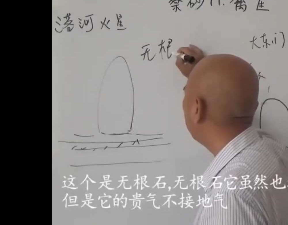 周锦伦杨公峦头风水学系列课程7套合集
