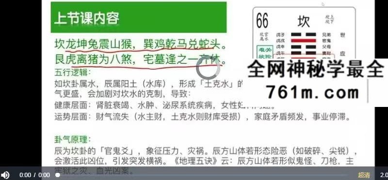 朱彦泽 易经64卦环境学12集