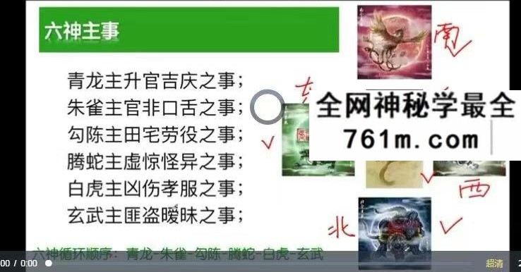 朱彦泽 易经64卦环境学12集