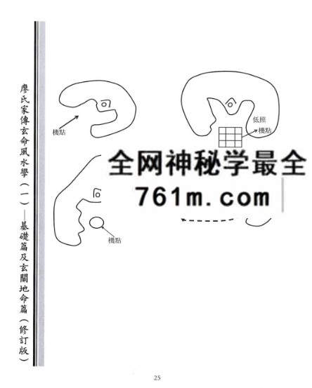 台版心一堂《廖氏家传玄命风水学》4册