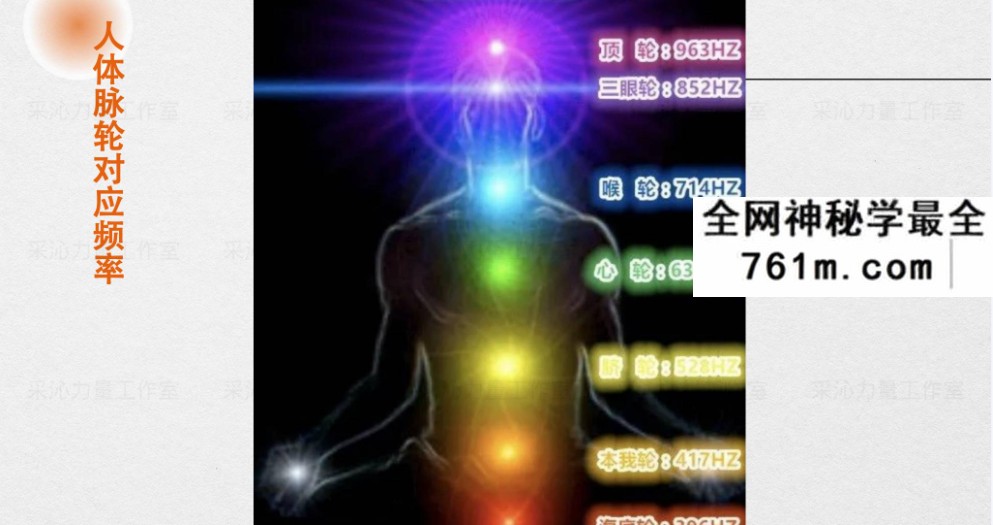 灵媒Psychic实修课14集视频+课件