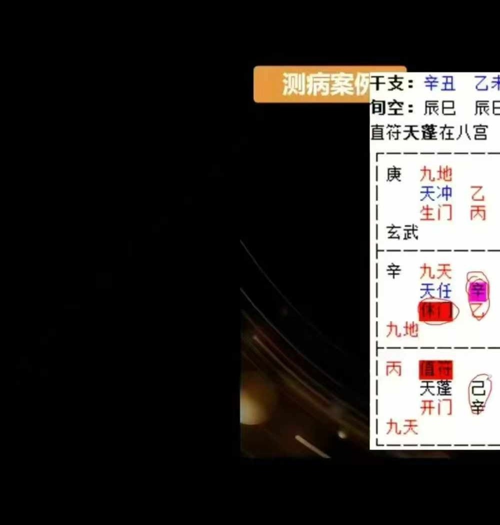 张继忠《奇门遁甲初级课程》13集