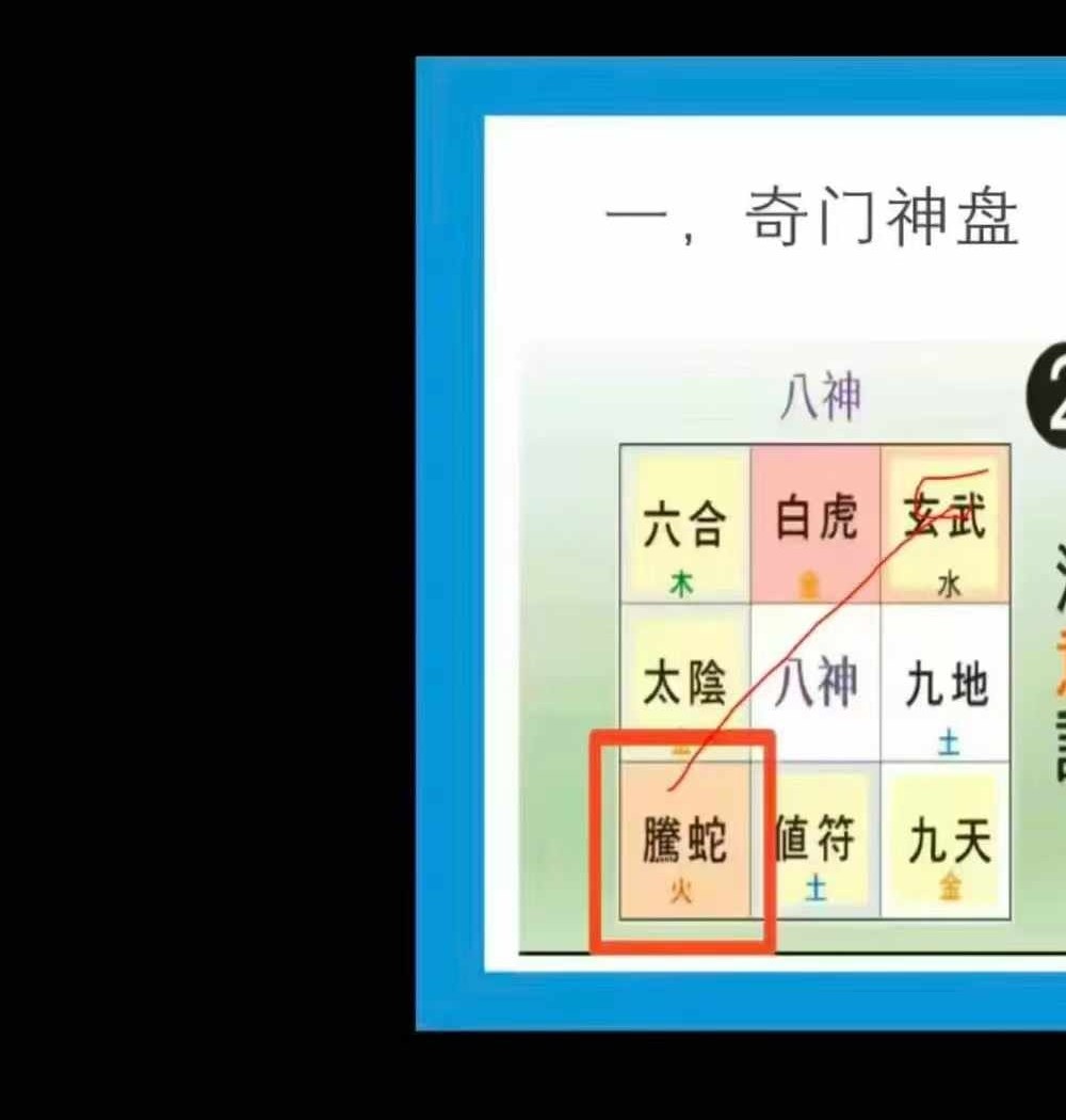 张继忠《奇门遁甲高级课程》18集