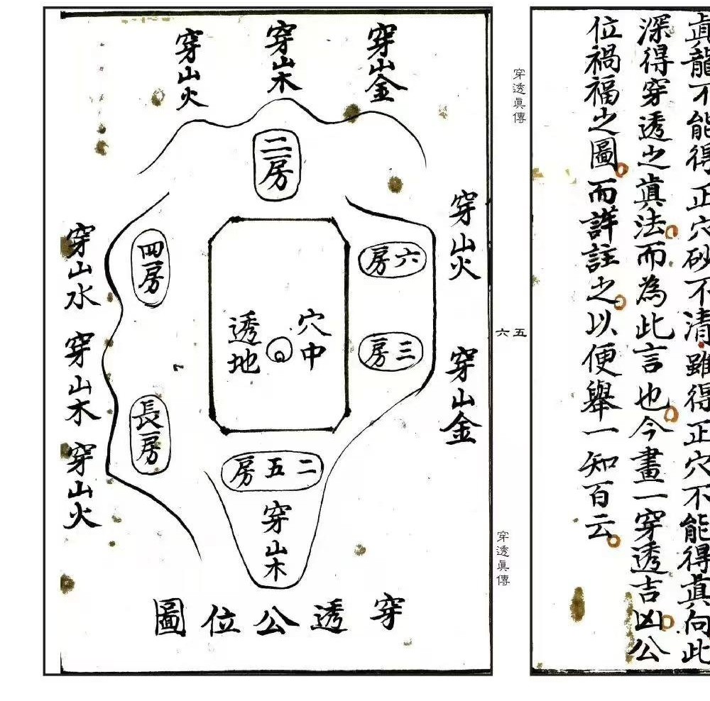 张九仪《穿透真传》43双页