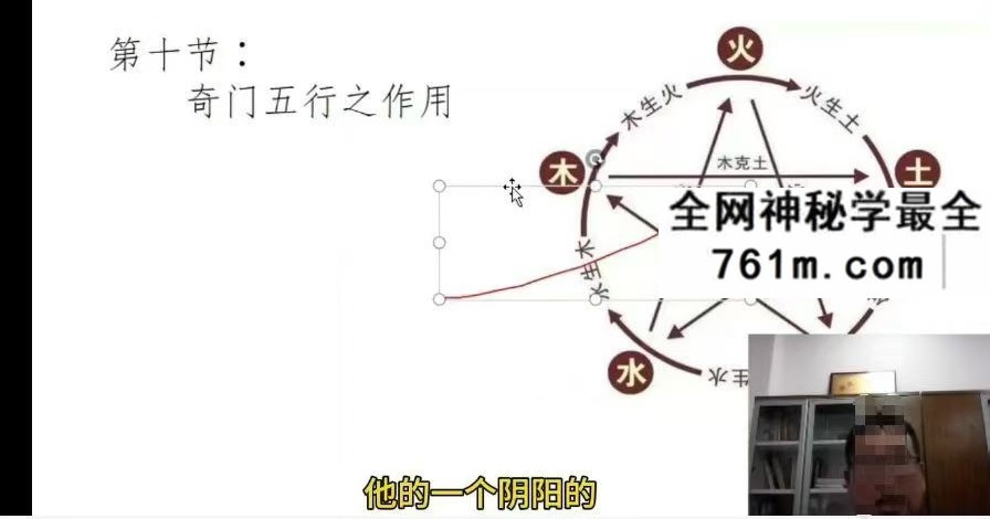 胡潇《奇门测算大讲堂》22集
