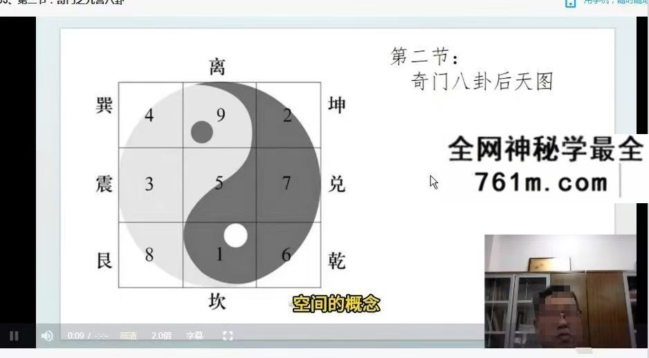 胡潇《奇门测算大讲堂》22集
