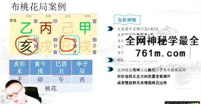 胡浚豪《全套新派四柱八字旺衰法》19集