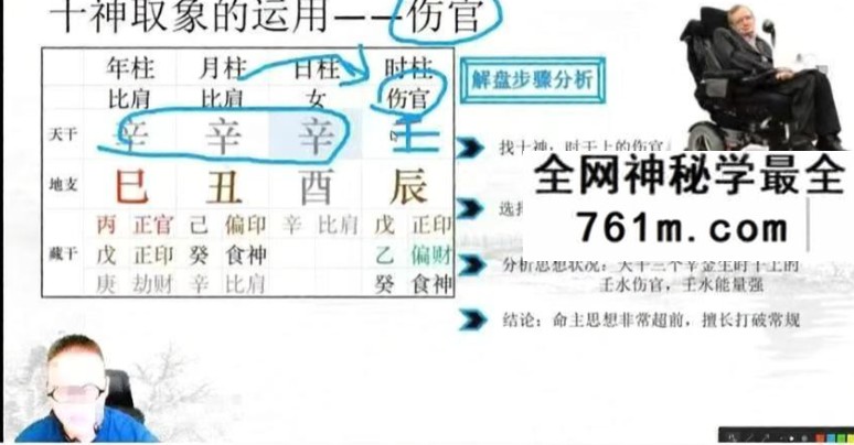 胡浚豪《全套新派四柱八字旺衰法》19集
