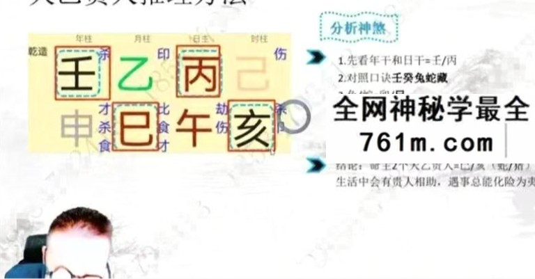 胡浚豪《全套新派四柱八字旺衰法》19集