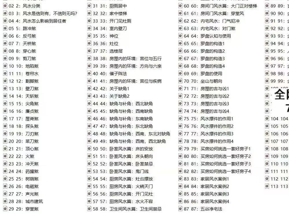 一心山人《风水全阶》113集