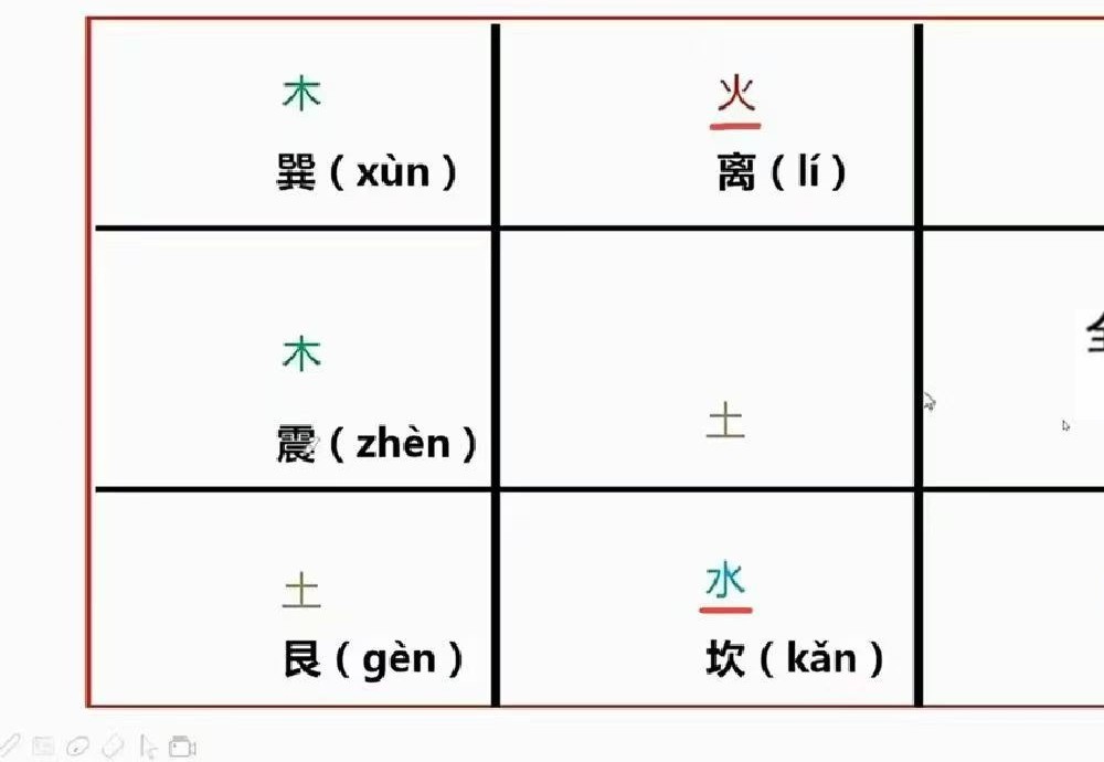 一心山人《风水全阶》113集