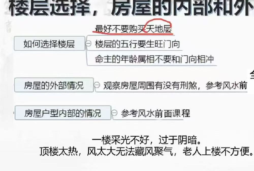 一心山人《风水全阶》113集