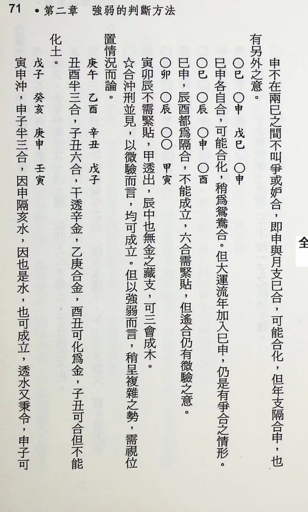 《八字强弱宝典》367页